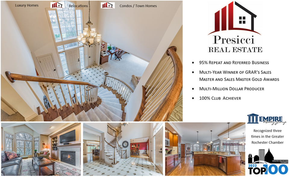 Presicci Real Estate